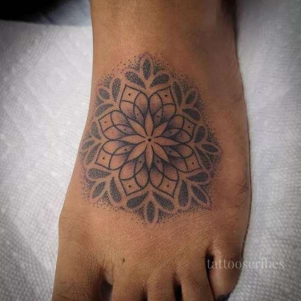 mandala tattoo meaning